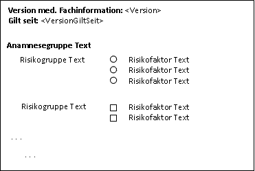 PROP Fachinformation Anamnesedaten Aufbereitung